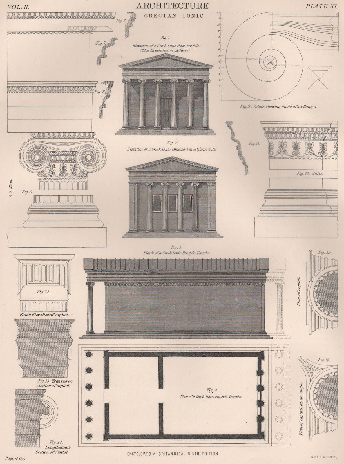 ARCHITECTURE. Greek Ionic Hexa-prostyle Tetrastyle capitals 1898 old print
